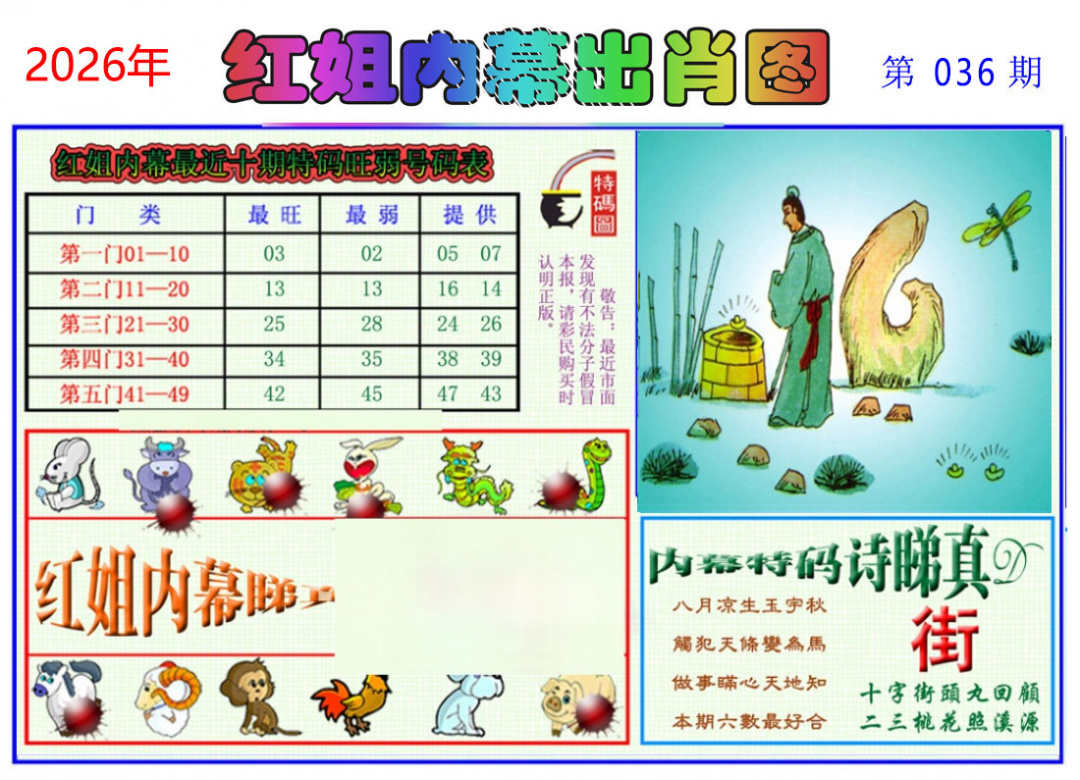 036期红姐内幕出肖[图]