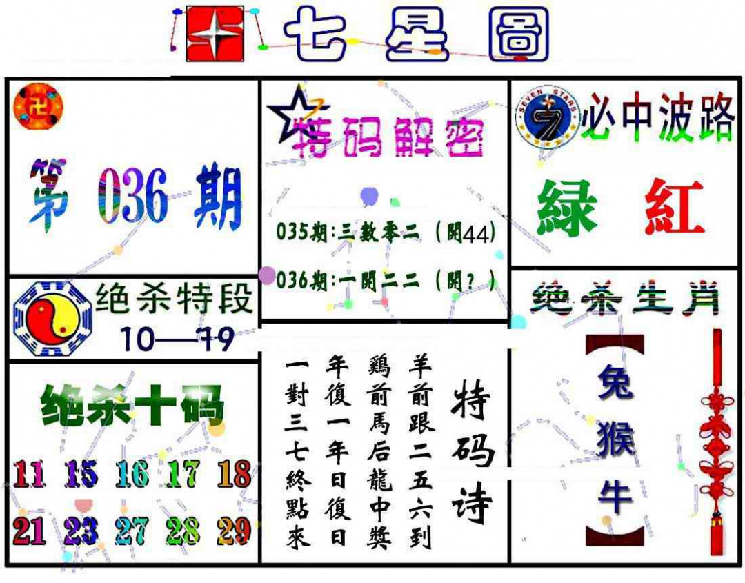 036期七星图A[图]
