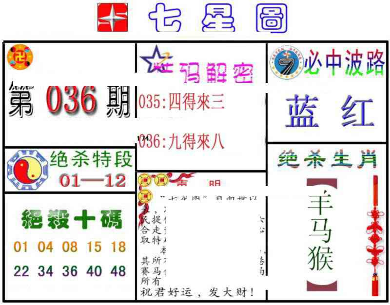 036期七星图B[图]